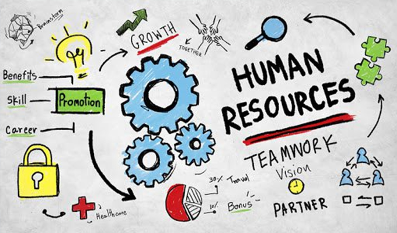 human-resources-service