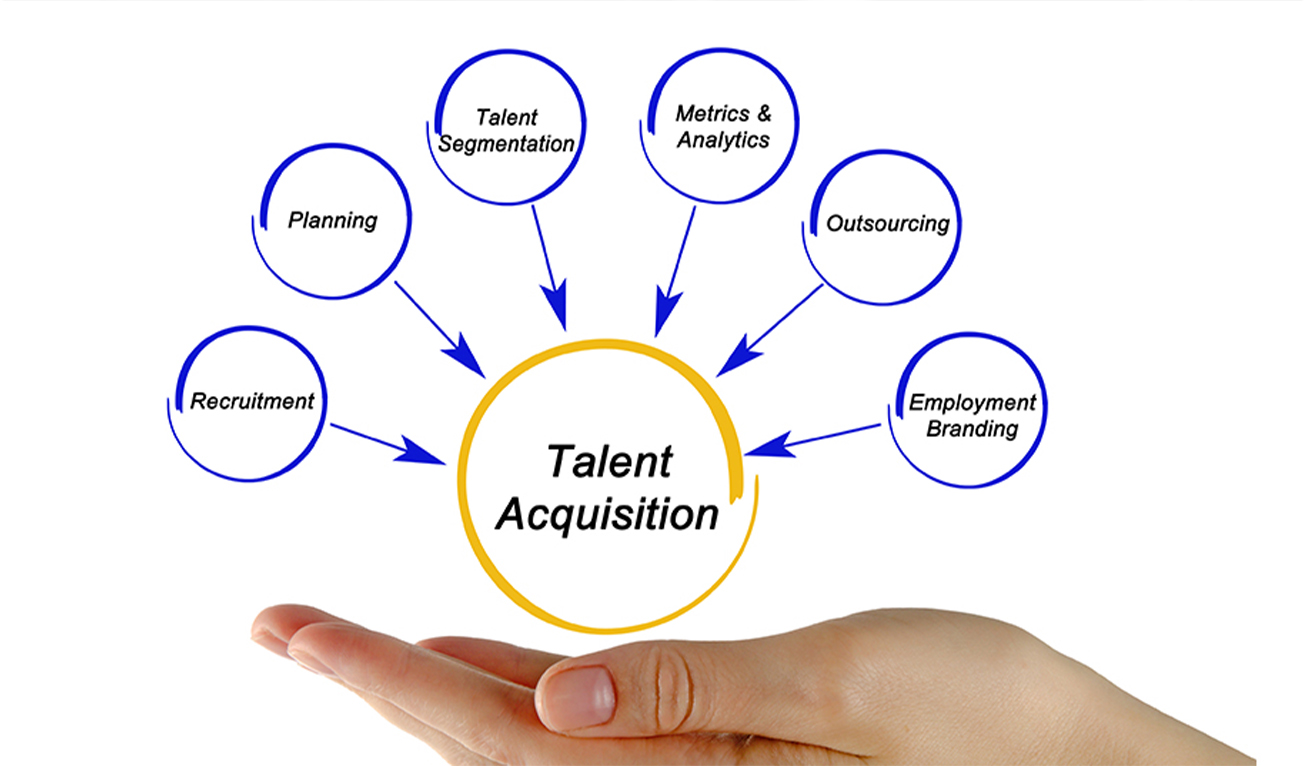 talent-acquisition-services-in-mumbai